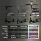 Apollo - Hulajnoga high-end stunt "Genesis Pro X Competition" z łożyskami ABEC 9 - Tęczowy