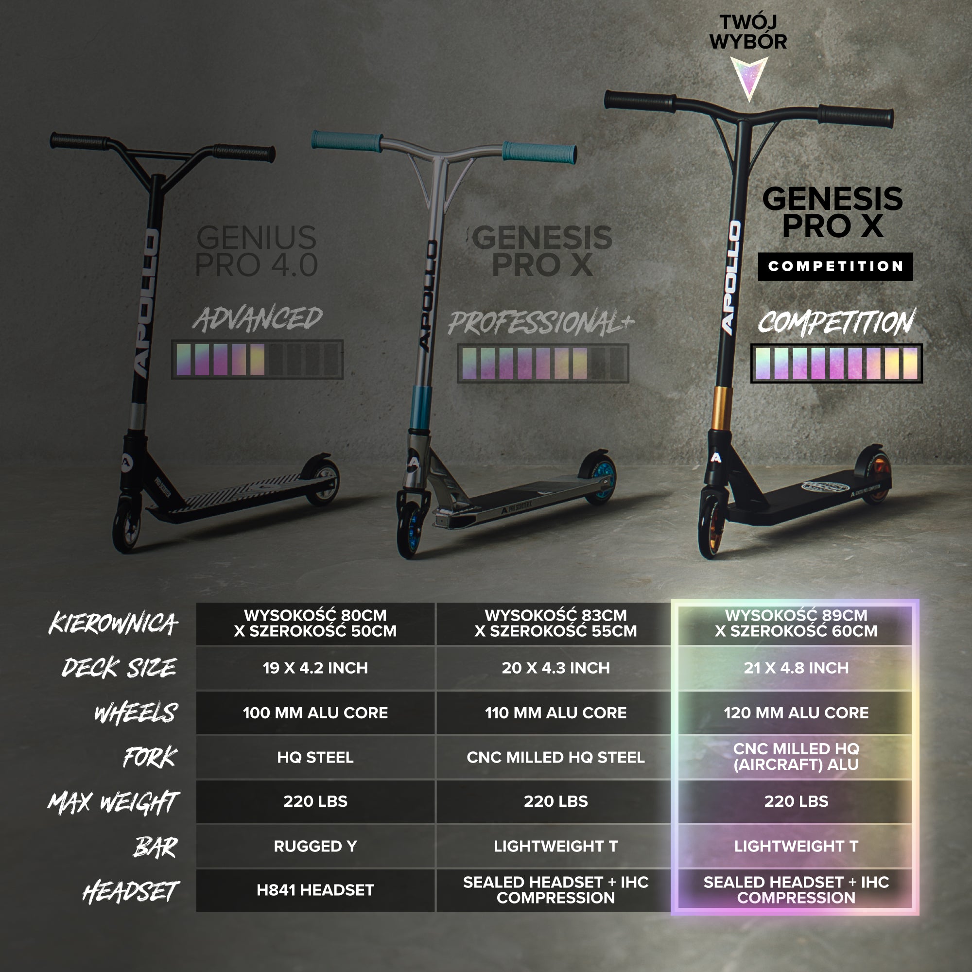 Apollo - Hulajnoga high-end stunt "Genesis Pro X Competition" z łożyskami ABEC 9 - Tęczowy