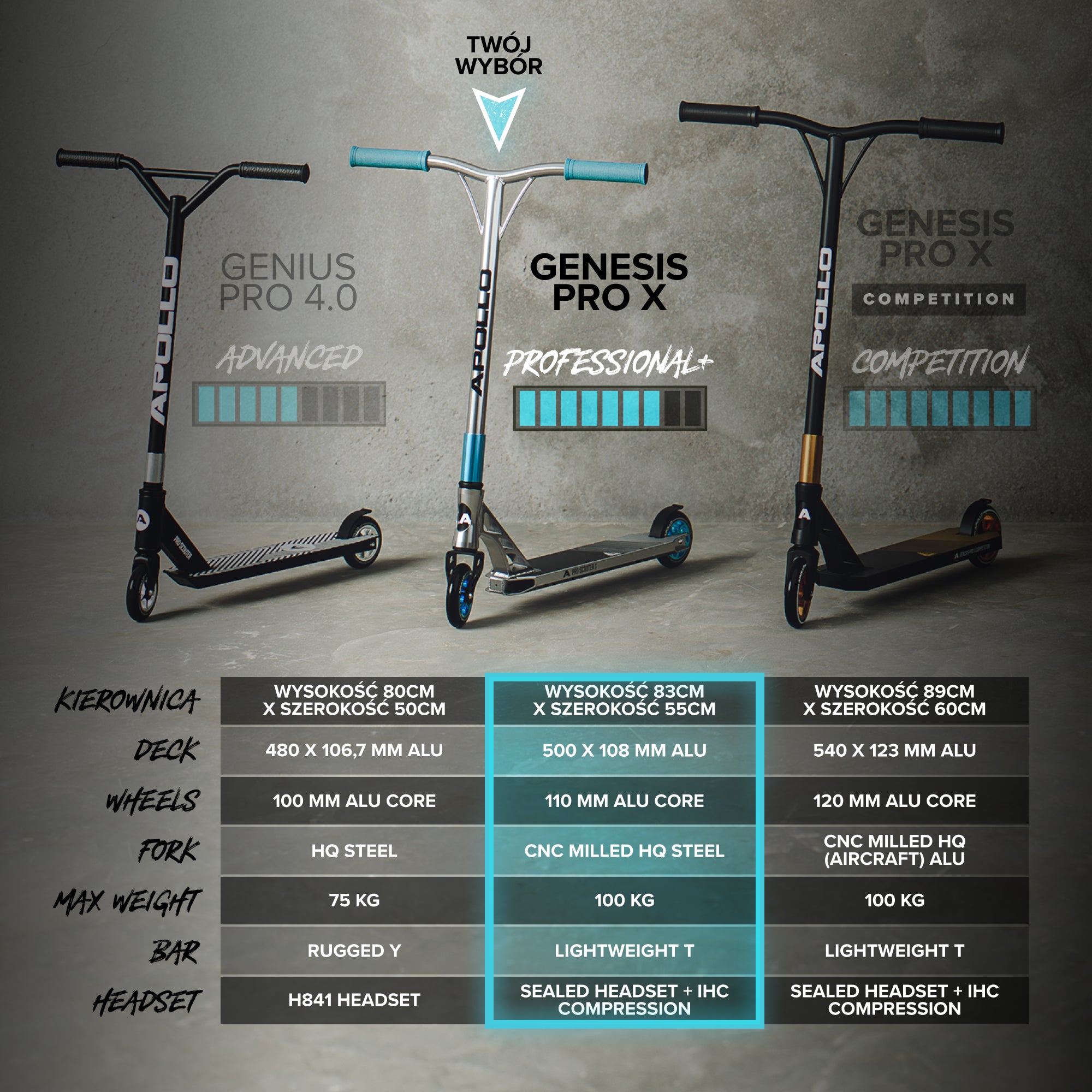 Apollo - High-end hulajnoga stunt "Genesis Pro X" z łożyskami ABEC 9 - Czarny Jasnoniebieski