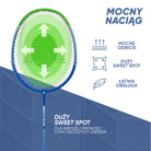 Apollo Funsport PL - Badminton Set Match Pro 400 - Rakieta do badmintona dla dzieci i dorosłych - Niebieski Zielony